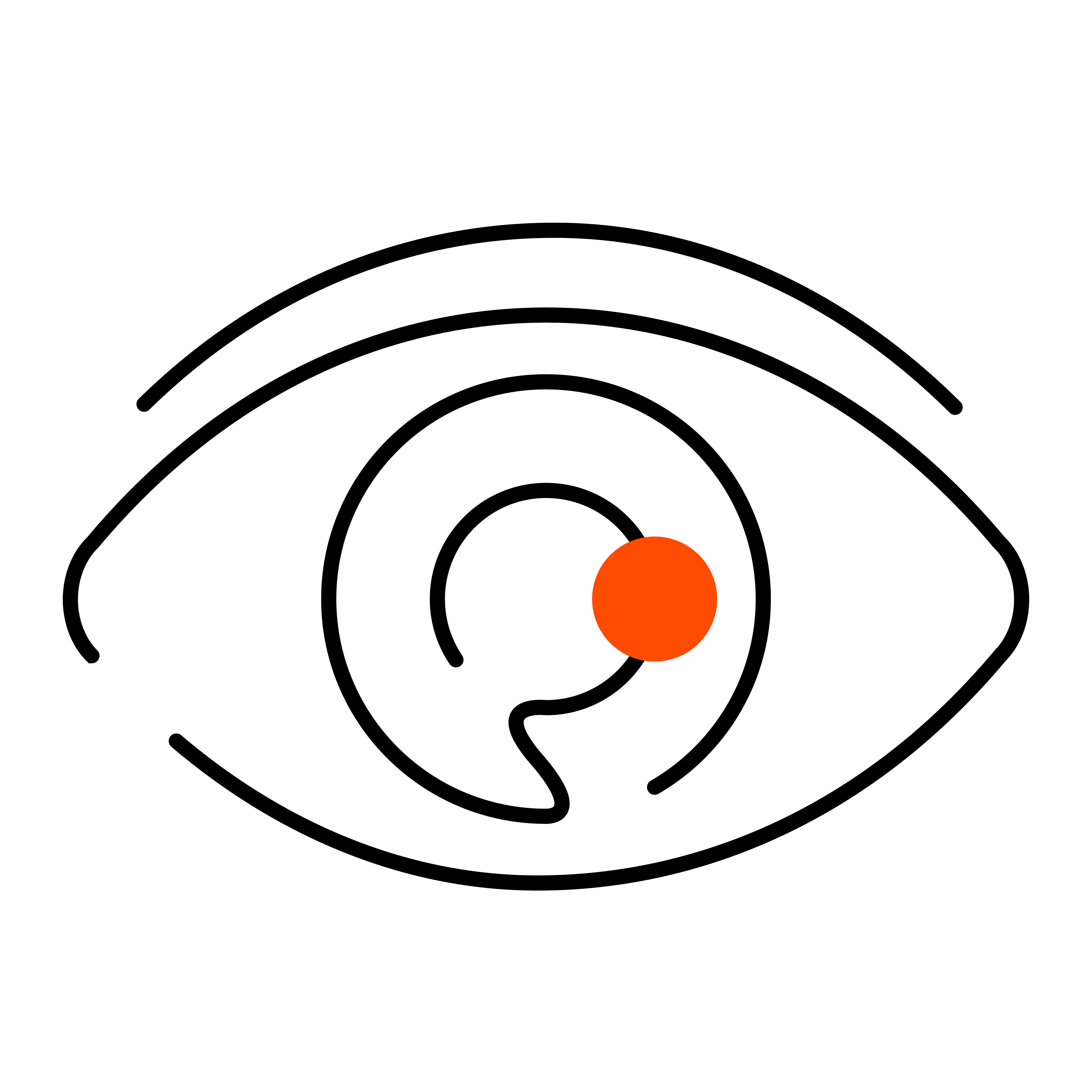 Anomaly Detector