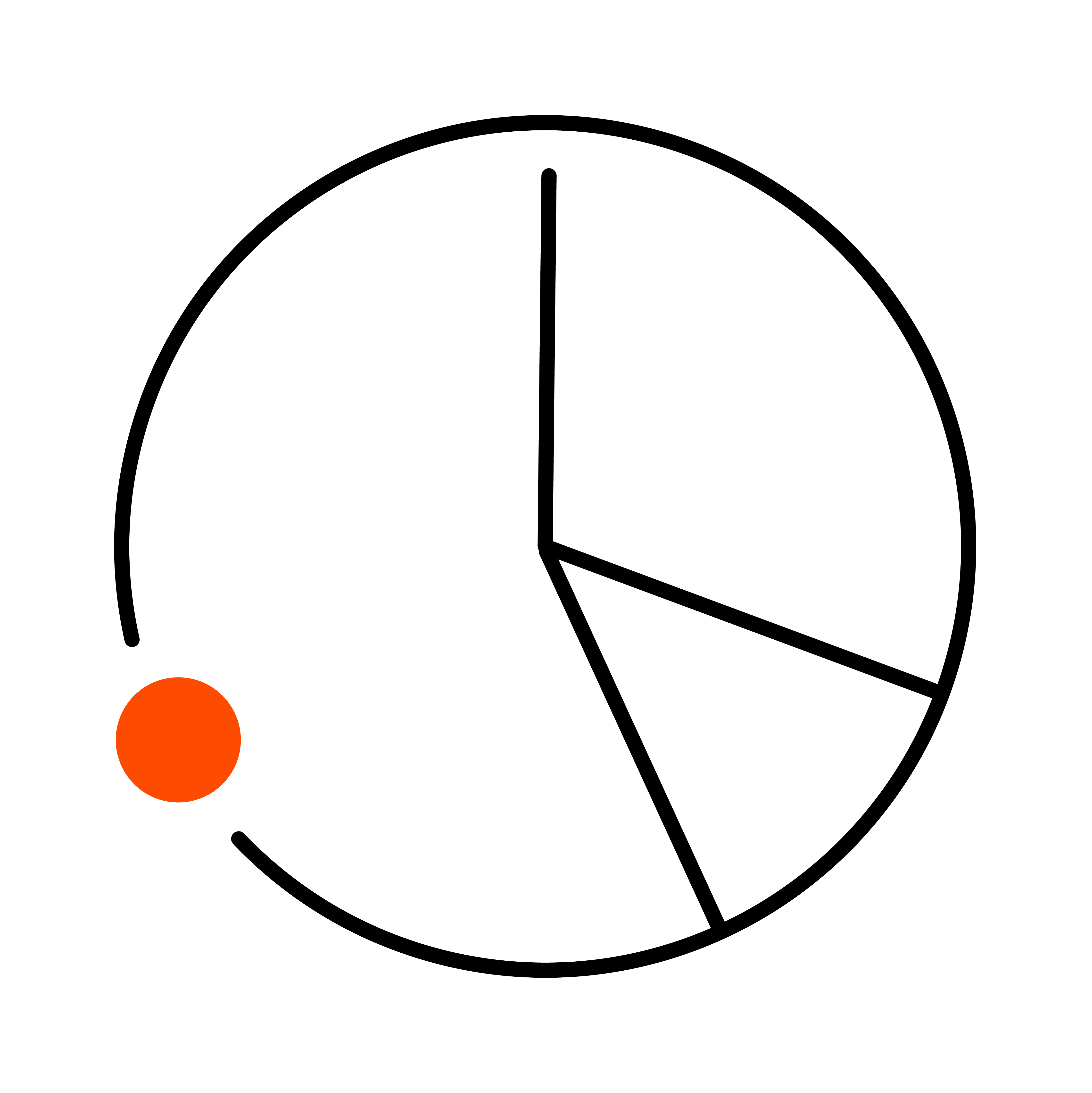 Report Generator